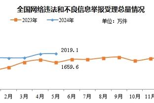 188体育官网网